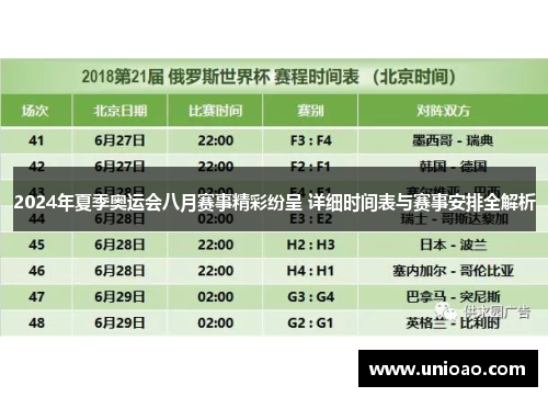 2024年夏季奥运会八月赛事精彩纷呈 详细时间表与赛事安排全解析